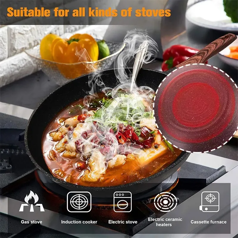 32CM Non-stick Wok Frying Pan  - Mini Pancake Griddle avis et prix