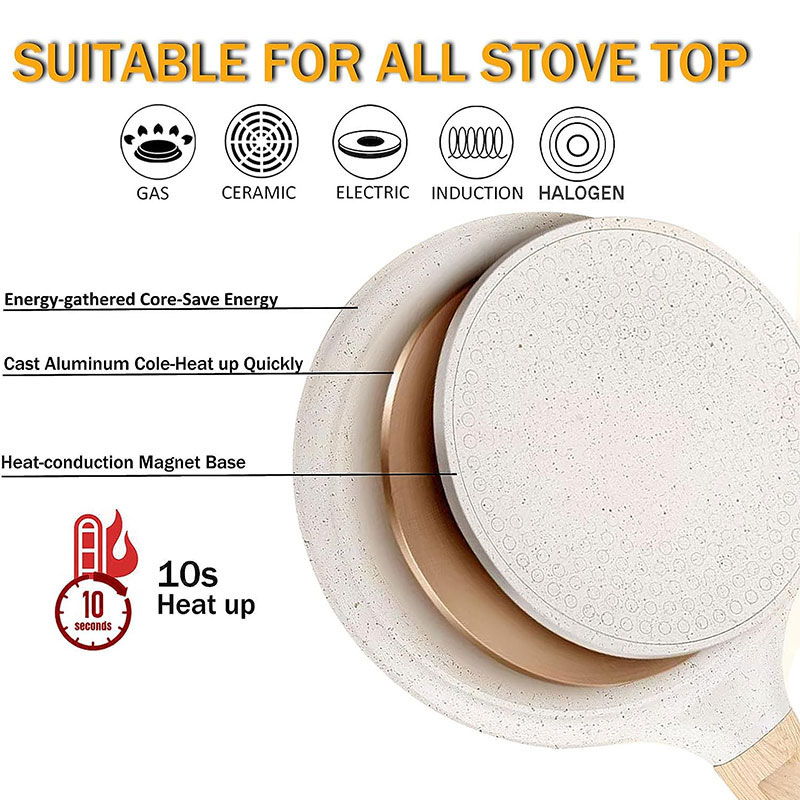 20/24/28cm Nonstick Crepe Egg  - Mini Pancake Griddle avis et prix
