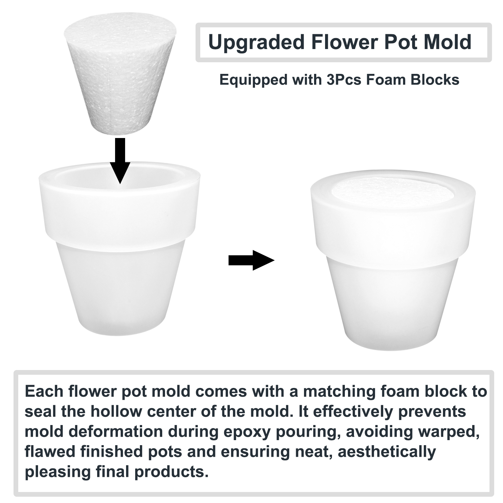 Flower Pot Silicone Molds, 3Pc - Potsticker Mold avis et prix